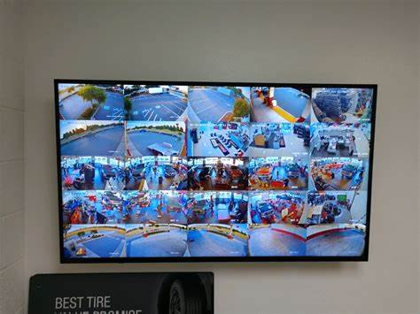 CCTV Monitoring